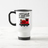 Alles wat ik nodig heb... Travel Mug Reisbeker (Links)