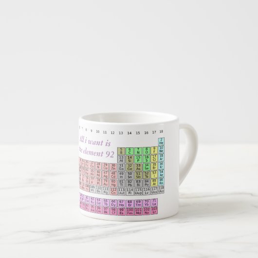 Alles wat ik wil is U Espresso Kop (Voorkant rechts)