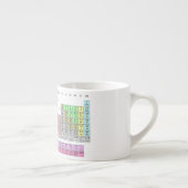 Alles wat ik wil is U Espresso Kop (Rechts)