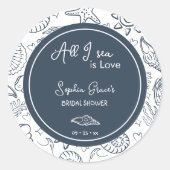 Alles wat ik zie is Liefde Marineblauwe Schelpen D Ronde Sticker (Voorkant)