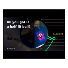Alles wat je hebt is een half verlichte bal! Poste Perfect Poster