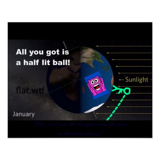 Alles wat je hebt is een half verlichte bal! Poste Perfect Poster (Voorkant)