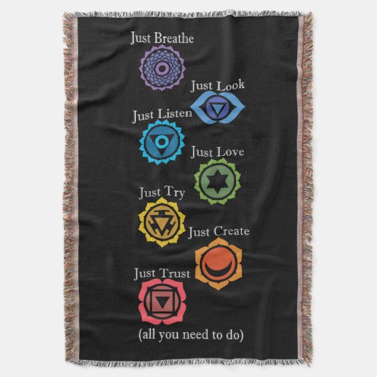 Alles wat je moet doen, Chakra Throw Deken (Voorkant Verticaal)