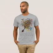 Alles wat je moet doen is op de juiste toetsen kli t-shirt (Voorkant volledig)