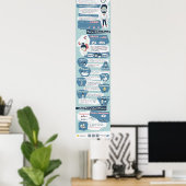 Alles wat je moet weten over reflexieve pronounges poster (Thuiskantoor)