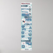 Alles wat je moet weten over reflexieve pronounges poster (Voorkant)