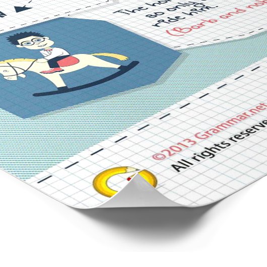 Alles wat je moet weten over reflexieve pronounges poster (Hoek)