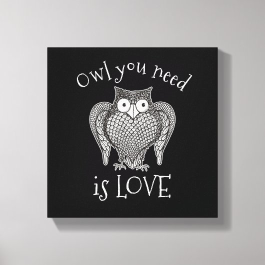 Alles wat je nodig hebt canvas afdruk (Voorkant)