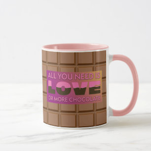 Alles wat je nodig hebt is Chocolade Humoristische Mok