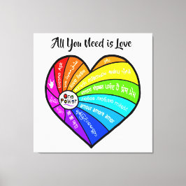 Alles wat je nodig hebt is Liefde Canvas Afdruk