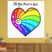 Alles wat je nodig hebt is Liefde Canvas Afdruk (Insitu (Woonkamer))