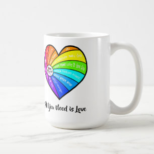 Alles wat je nodig hebt is Liefde Koffiemok
