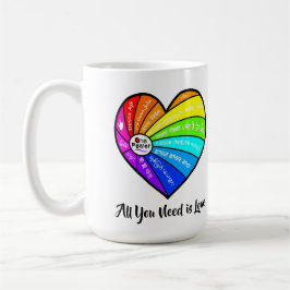 Alles wat je nodig hebt is Liefde Koffiemok