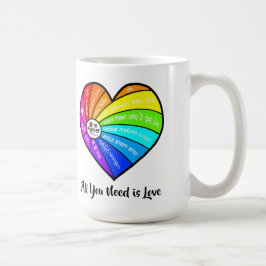 Alles wat je nodig hebt is Liefde Koffiemok