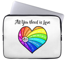 Alles wat je nodig hebt is Liefde Laptop Sleeve