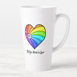 Alles wat je nodig hebt is Liefde Latte Mok