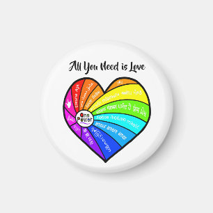 Alles wat je nodig hebt is Liefde Magneet