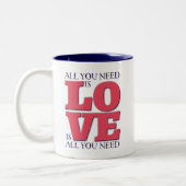 Alles wat je nodig hebt is Liefde Mok (Links)