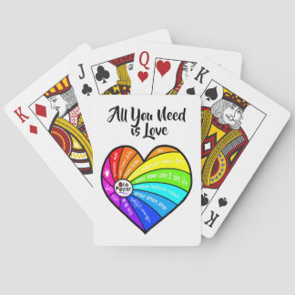 Alles wat je nodig hebt is Liefde Pokerkaarten