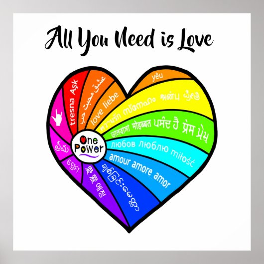 Alles wat je nodig hebt is Liefde Poster (Voorkant)