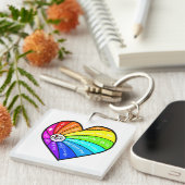 Alles wat je nodig hebt is Liefde Sleutelhanger (Voorkant Rechts)