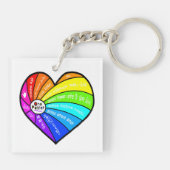 Alles wat je nodig hebt is Liefde Sleutelhanger (Achterkant)