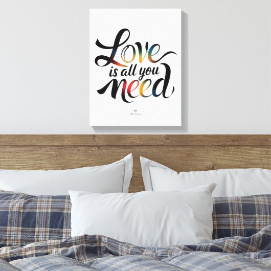 Alles wat je nodig hebt is Love Canvas - Love Canv (Insitu (Slaapkamer))