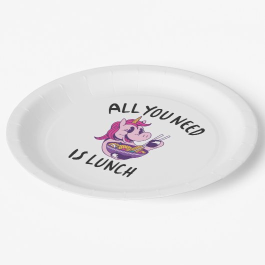 Alles wat je nodig hebt is lunch papieren bordje (Gekanteld)