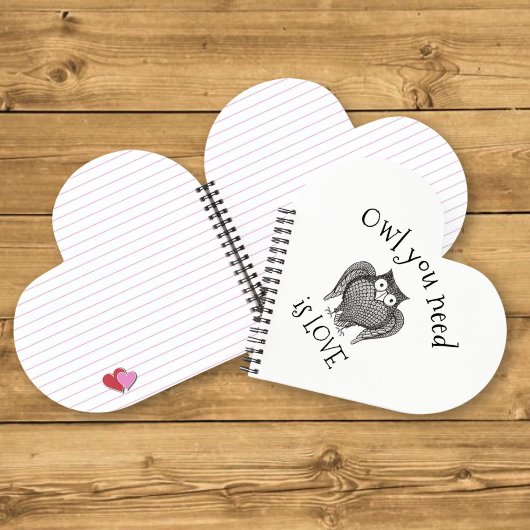 Alles wat je nodig hebt notitieboek