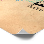 Alles wat je wilt is aan de andere kant van de ang poster (Hoek)