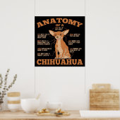 Alles wat u nodig hebt | Chihuahua Dog | Chihuahua Poster (Keuken)