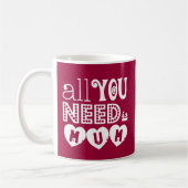 Alles wat u nodig hebt, is mam koffiemok (Links)