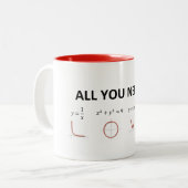 Alles wat u nodig hebt is Wiskunde Formulas mok (Voorkant links)