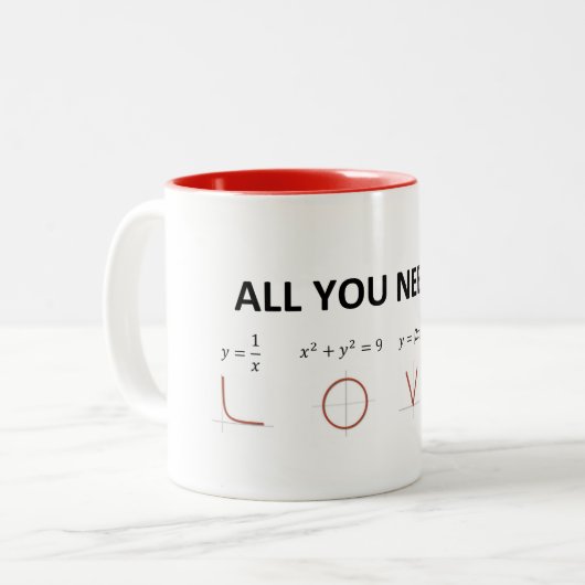 Alles wat u nodig hebt is Wiskunde Formulas mok (Voorkant links)