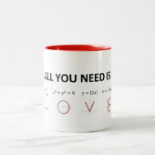 Alles wat u nodig hebt is Wiskunde Formulas mok (Center)