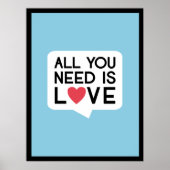 Alles wat u nodig hebt poster (Voorkant)