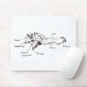 Alligator Schuif Muismat (Met muis)