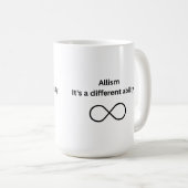 Allism - het is een andere mok van bekwaamheid (Voorkant rechts)