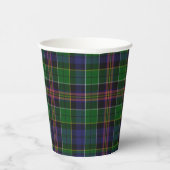 Allison Tartan Pset Paper Cups Papieren Bekers (Rechts)