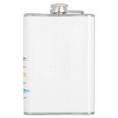 Ally Artistic Rainbow Flag gepersonaliseerd Heupfles (Achterkant)