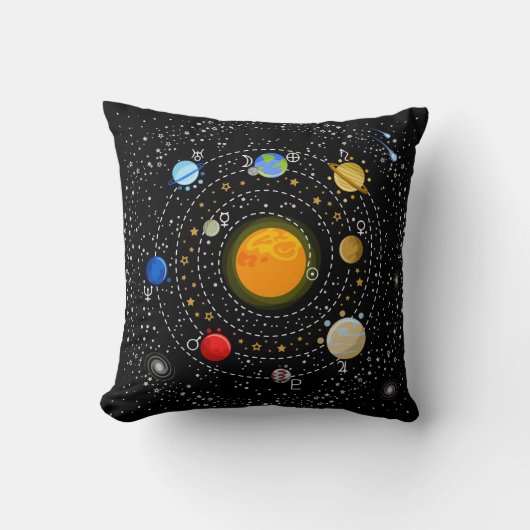 almofada sistema solar kussen (Voorkant)