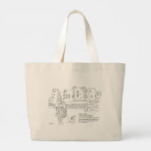 Alnwick Castle, Kilted Gent, Scottie Dog Canvas ta Grote Tote Bag (Achterkant)