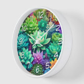 Aloë Vera en Succulenten Collage (Hoek)