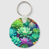 Aloë Vera en vetplanten Collage Monogrammed Sleutelhanger (Achterkant)