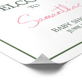 Aloha Baby shower Welkom Poster (Hoek)