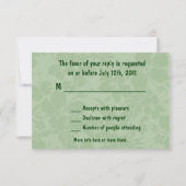 Aloha Honeys Hula Meisje RSVP-kaart RSVP Kaartje (Achterkant)