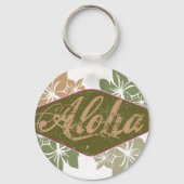 Aloha Sleutelhanger (Voorkant)