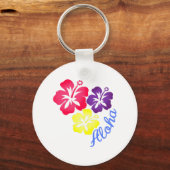 Aloha Sleutelhanger (Voorkant)