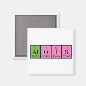 Alois periodiek table name magnet (Voorkant / Achterkant)