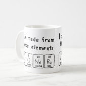 Alondra periodiek systeem naam mok (Voorkant links)